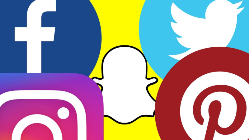 Social Brand awareness