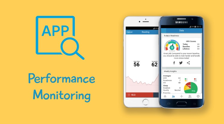 Adequate Performance Monitor