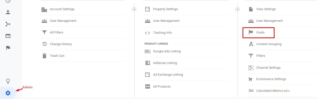 Google Analytics Screenshot 2
