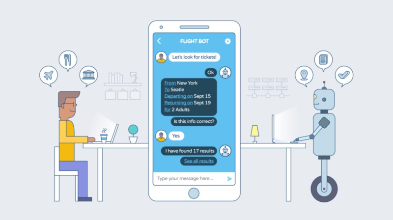 Install Chat Bots on your Website
