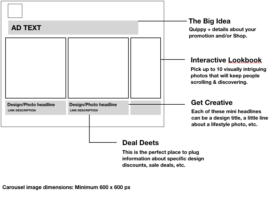 Digital Marketing in future
