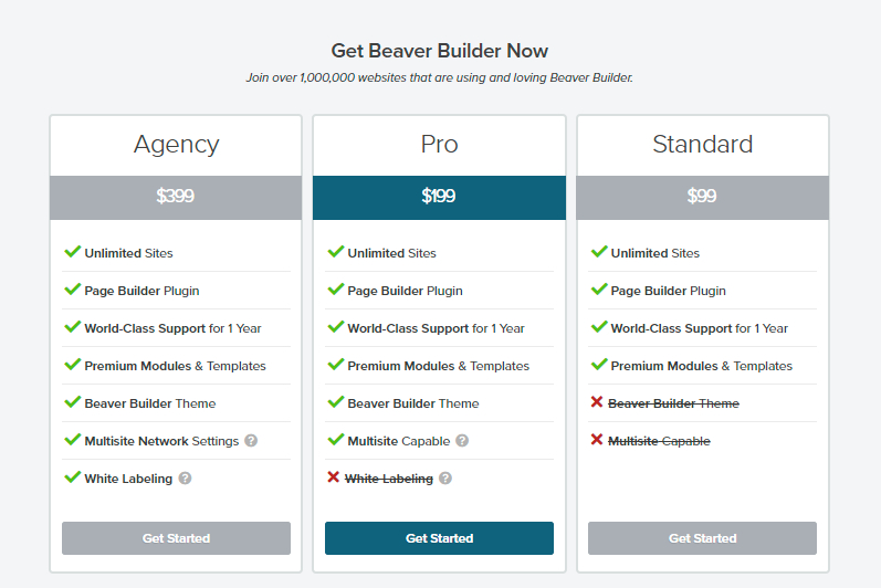 Beaver Builder pricing