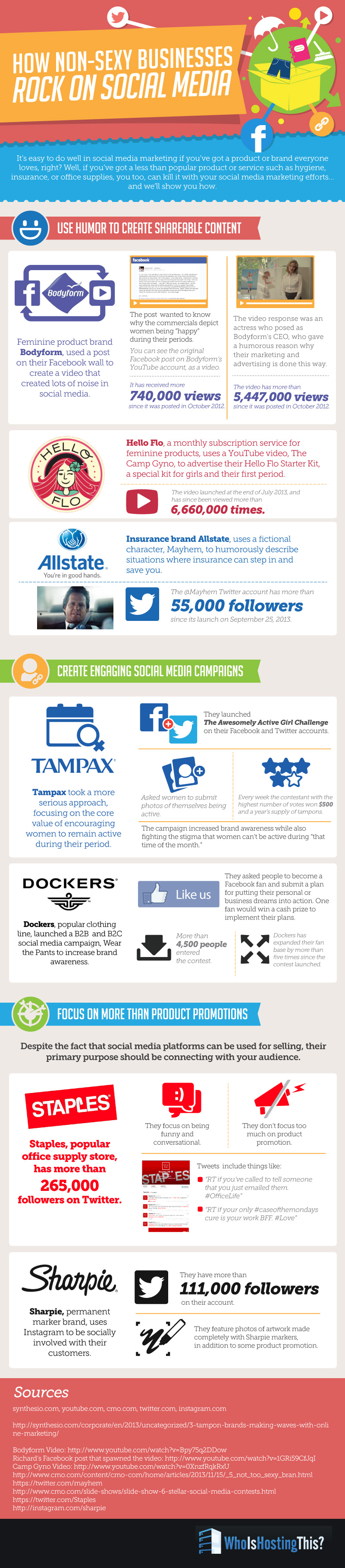 Businesses on social media infographic