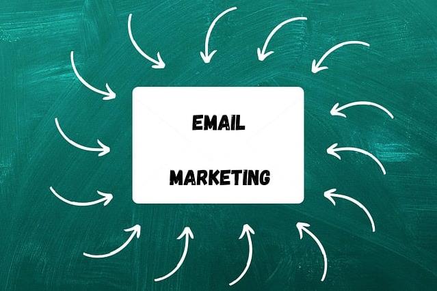 Incentivize to Captivate: Driving Action with Direct Mail Offers